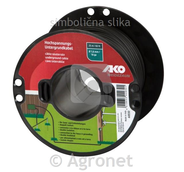 Visokonapetostni podzemni kabel Premium