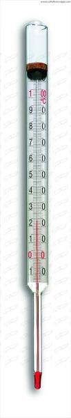 Stekleni termometer