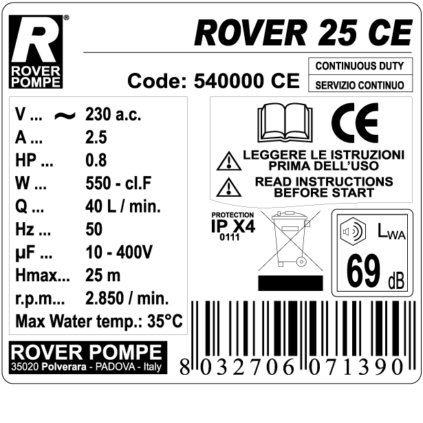 Pretočna črpalka Rover 25 CE