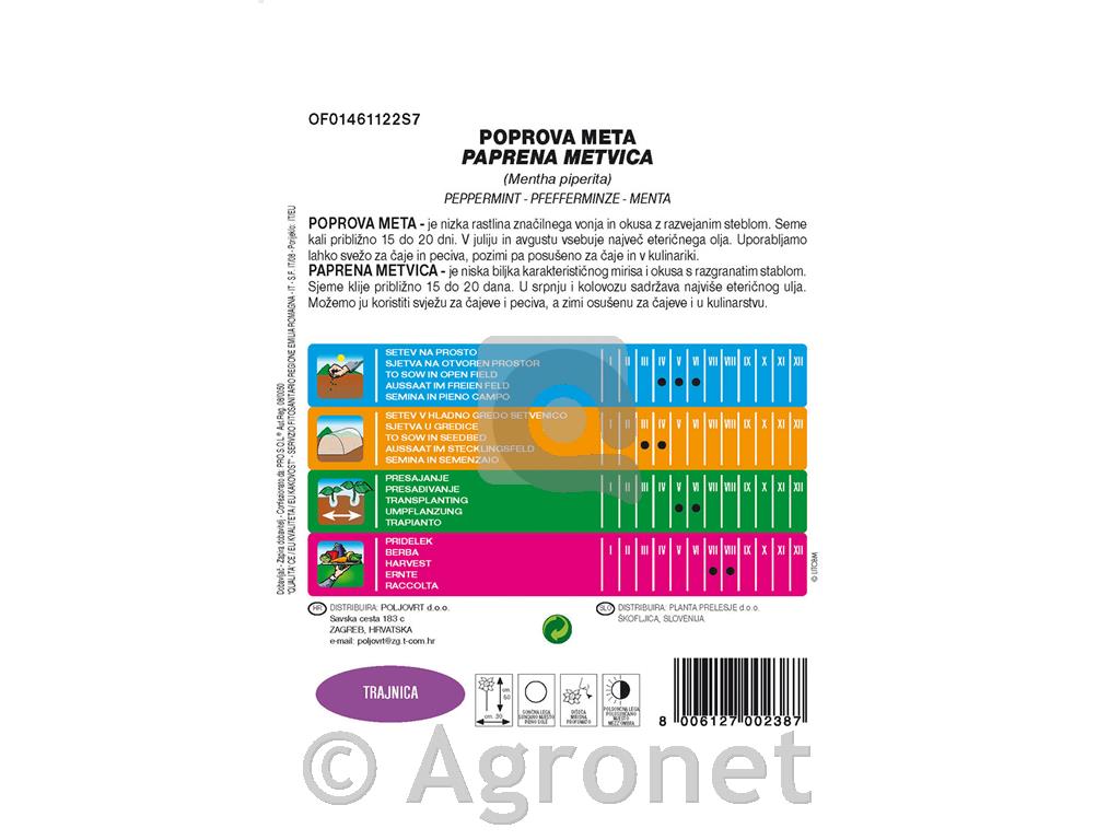 Meta (Mentha piperita), 0,3 g