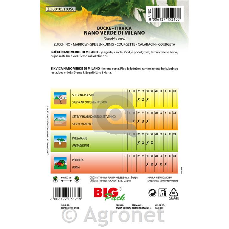 Bučke Nano verde di Milano 15g