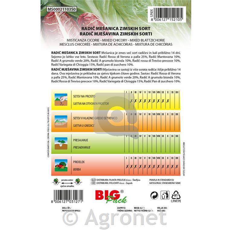 Radič mešanica zimskih sort 20g