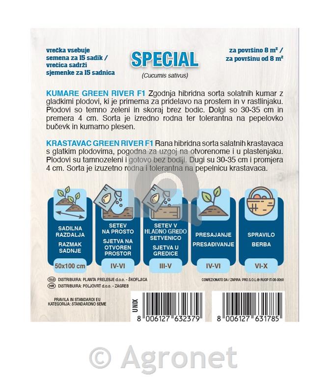 Kumare Green River F1