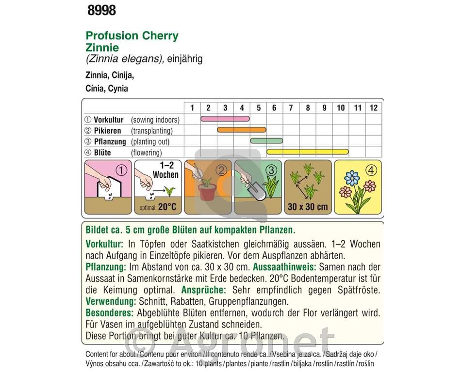 Cinija Profusion Cherry 5g