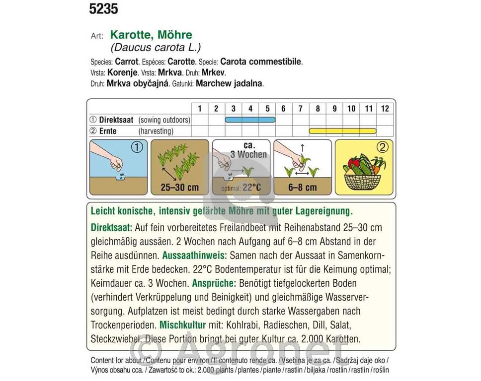 Korenček Flakkese 2 EKO