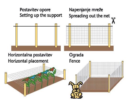 Mreža za povrtnine 1,80x500m