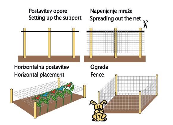 Mreža za povrtnine 1,20x500m