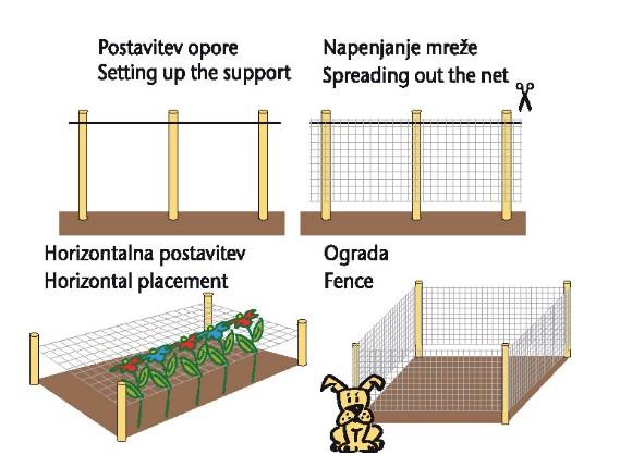 Mreža za povrtnine 1,20x100m
