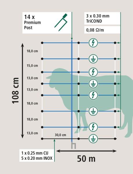 TitanNet Premium Vario (dvojna konica) 108cm, 50m