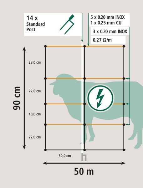 TitanNet Premium Vario (dvojna konica), 90 cm