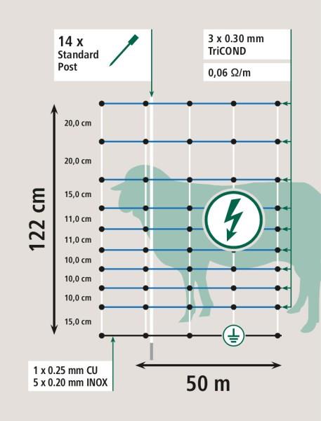 Mreža OviNet Maxi (enojna konica), 122 cm