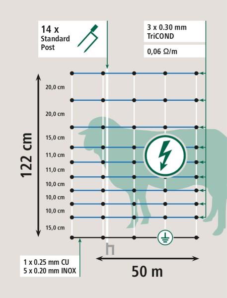 Mreža OviNet Maxi (dvojna konica), 122 cm, 50m