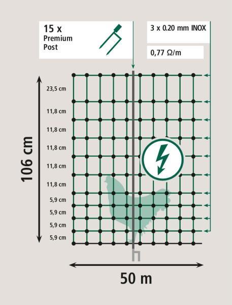 Mreža PoultryNet Premium (dvojna konica) 106cm, 50m
