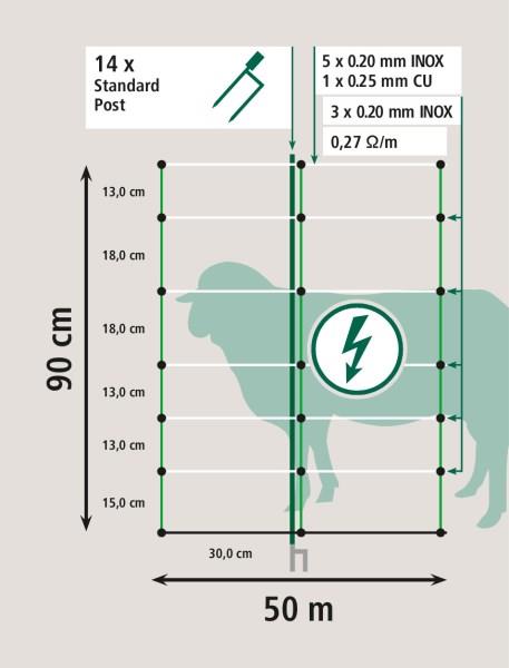 Mreža TitanNet (dvojna konica) 90cm, 50m