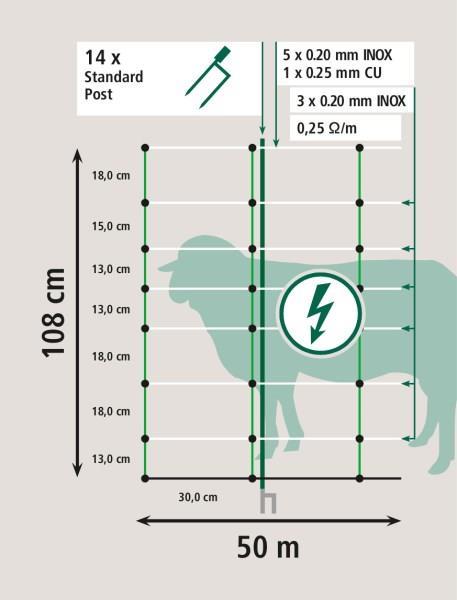 Mreža TitanNet (dvojna konica) 108cm, 50m