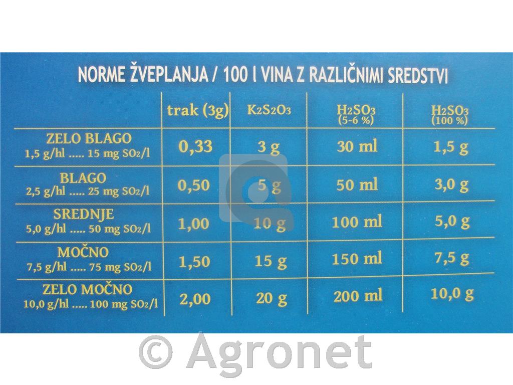 Komplet za analizo vina