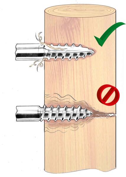 Izolator okrogli s kratko oporo Easy Drill EDX