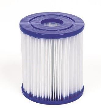 Filtrirni materiali
