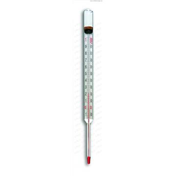 Stekleni termometer